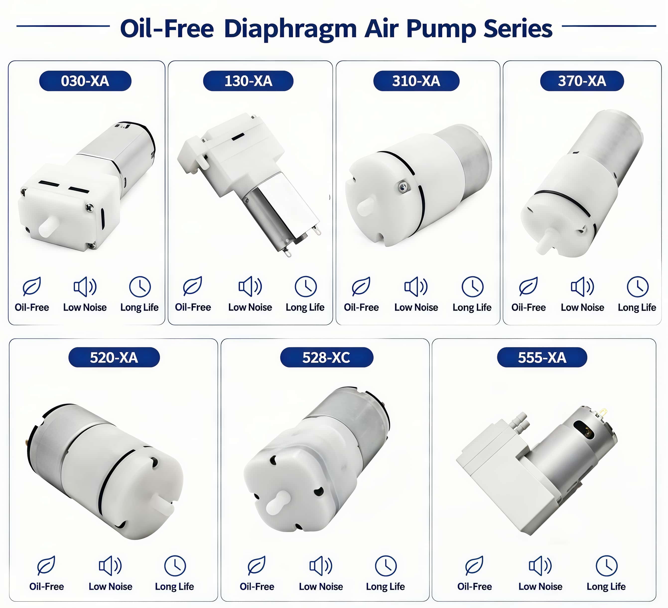 Pinmotor micro diaphragm air pump oil-free OEM quality